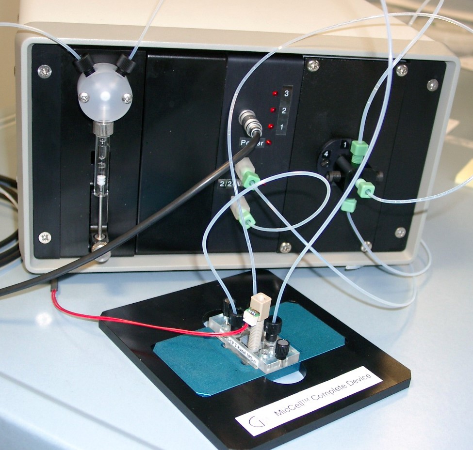 Pumps Pressure Controllers microfluidic ChipShop